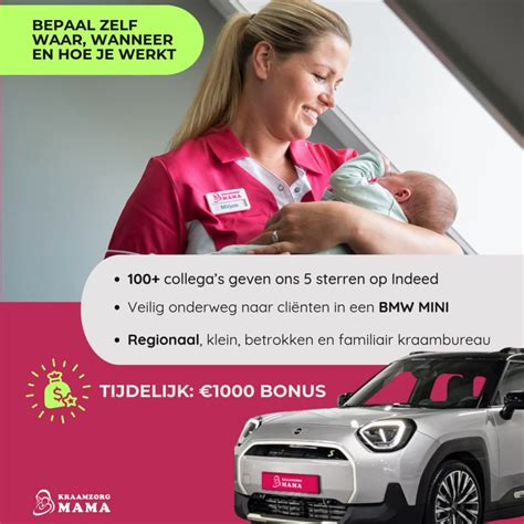 Infographic met de verschillende regio's waar Kraamzorg Mama actief is