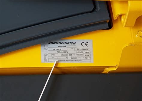 Schema van de CE-markering op speelgoed