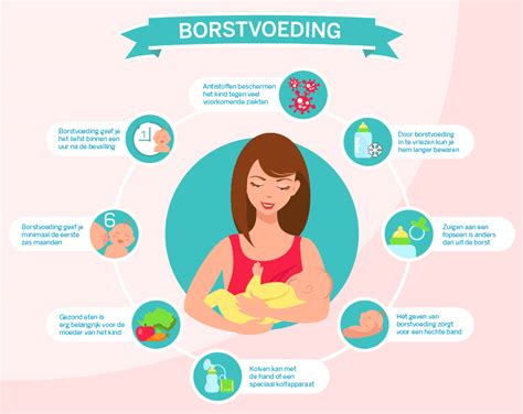 Infographic over de voordelen van borstvoeding en speciale zuigelingenvoeding