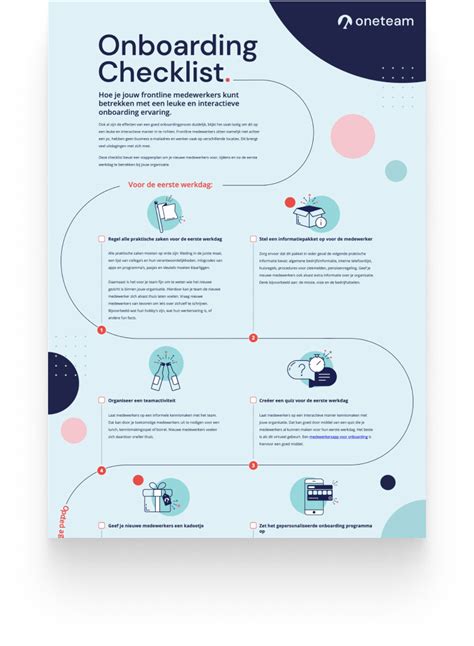 Infographic met een checklist van 