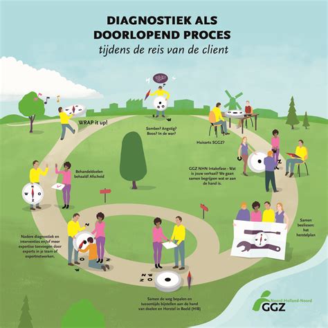 Illustratie van de eicelpunctieprocedure