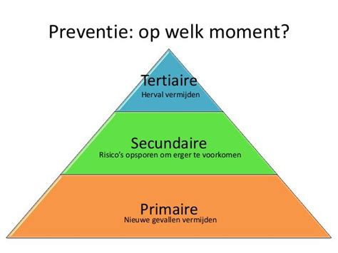 Infographic die het verschil tussen primaire, secundaire en tertiaire preventie illustreert.
