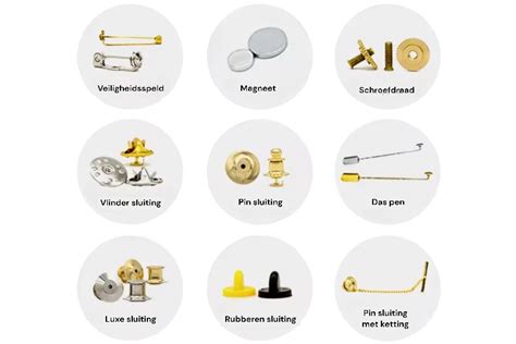 verschillende sluitingen van dekbedovertrekken: rits, knopen, instopstrook