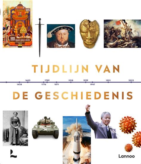 Tijdlijn van de belangrijkste gebeurtenissen in de geschiedenis van CityKids