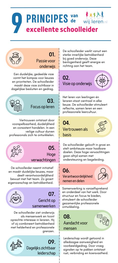 Informatieve infographic over de principes van de Floor®-methode: kracht, balans en ontspanning tijdens de zwangerschap.
