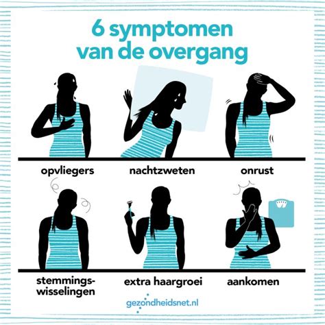 Infographic met de belangrijkste symptomen en behandelopties van een miskraam.