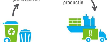 Illustratie van de milieu-impact van wegwerpluiers versus de duurzaamheid van wasbare luiers.