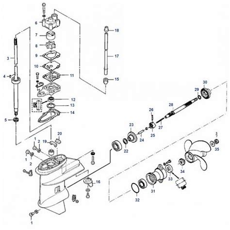 Gedetailleerde foto van een Force buitenboordmotor staartstuk en aandrijfas
