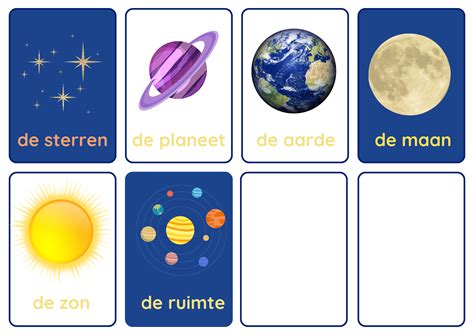Illustratie die de juiste ruimte bij de tenen in een kinderschoen toont