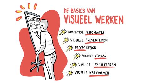 Visuele representatie van een cirkel van twaalf objecten