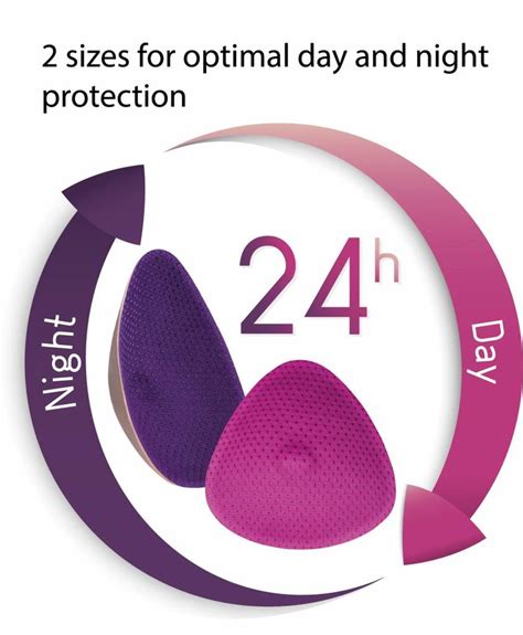 Illustratie van Cache Coeur zoogcompressen Curves Nacht, met focus op de absorberende laag.