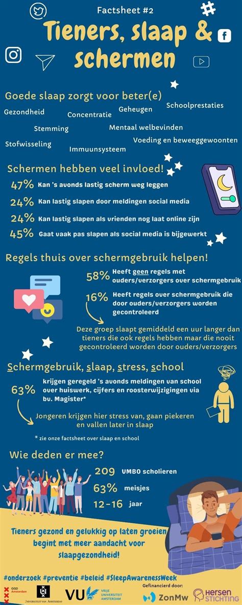 Infographic over het belang van slaap voor de ontwikkeling van jonge kinderen.