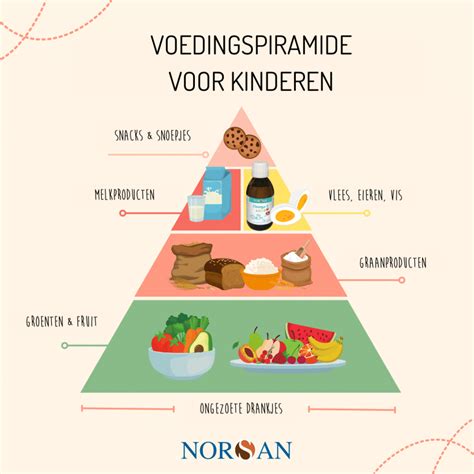 Illustratie van gezonde voeding voor kinderen.