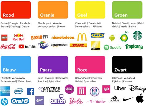 Collage van verschillende kinderstoelen van diverse merken die verkrijgbaar zijn bij Baby dump.