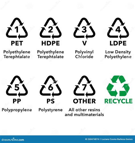 Illustratie van verschillende soorten speelgoedkeukens: houten, kunststof, metalen en modulaire varianten.