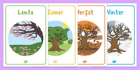 Collage van verschillende soorten babyslaapzakken (zomer, winter, vier seizoenen)