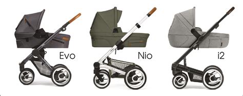 Illustratie van verschillende Mutsy kinderwagenmodellen