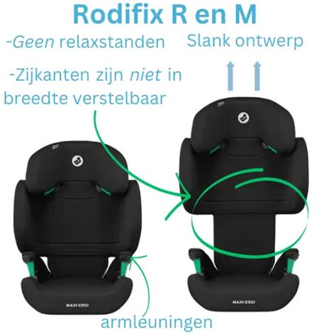 Animatie die laat zien hoe de hoofdsteun en zijvleugels van de Maxi-Cosi Rodifix eenvoudig verstelbaar zijn.