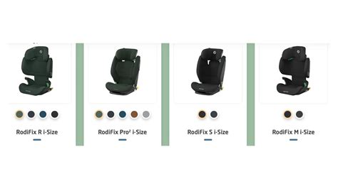 Overzichtstabel met specificaties van de verschillende Maxi-Cosi Rodifix modellen.