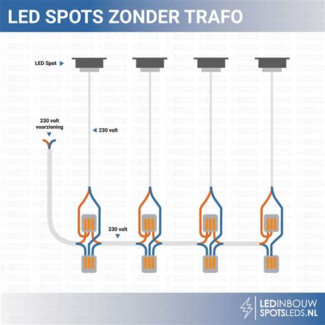 Schema dat de verbinding van meerdere babyunits met de Babyfoon+ app illustreert.