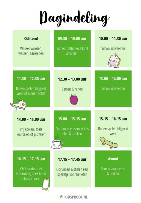 Schema van een ideale dagindeling voor een baby van 8 maanden, met consistente dutjestijden en wakkertijden.